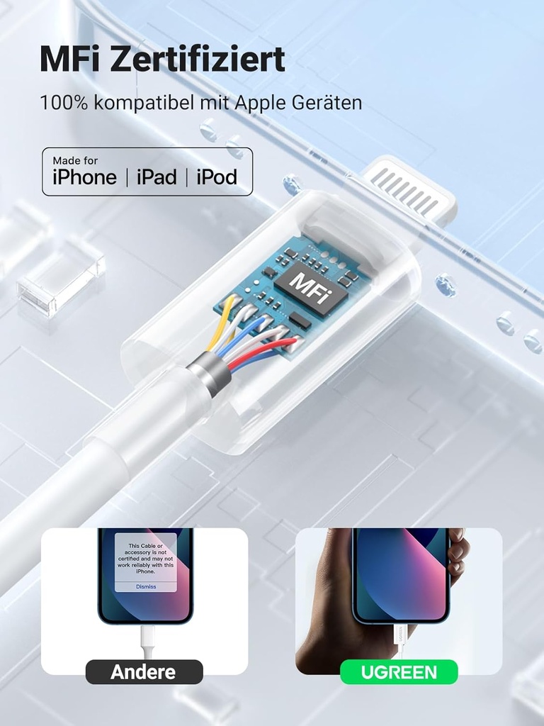 UGREEN 30759 iPhone lightning to 3.5mm Headphone Adapter