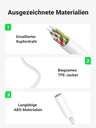 UGREEN 30759 iPhone lightning to 3.5mm Headphone Adapter