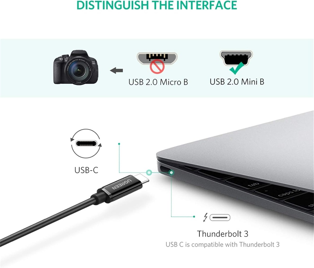UGREEN 50445 Mini USB to USB C Cable 3FT Mini USB to Type C Compatible