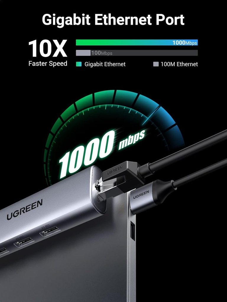 UGREEN 60812 - USB 3.0 Ethernet Adapter Hub with RJ45