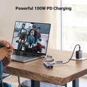 UGREEN 15598 - 6 in 1 USB C Hub Gigabit Ethernet Adapter with 4K HDMI, 100W PD Charging, USB A Data Ports