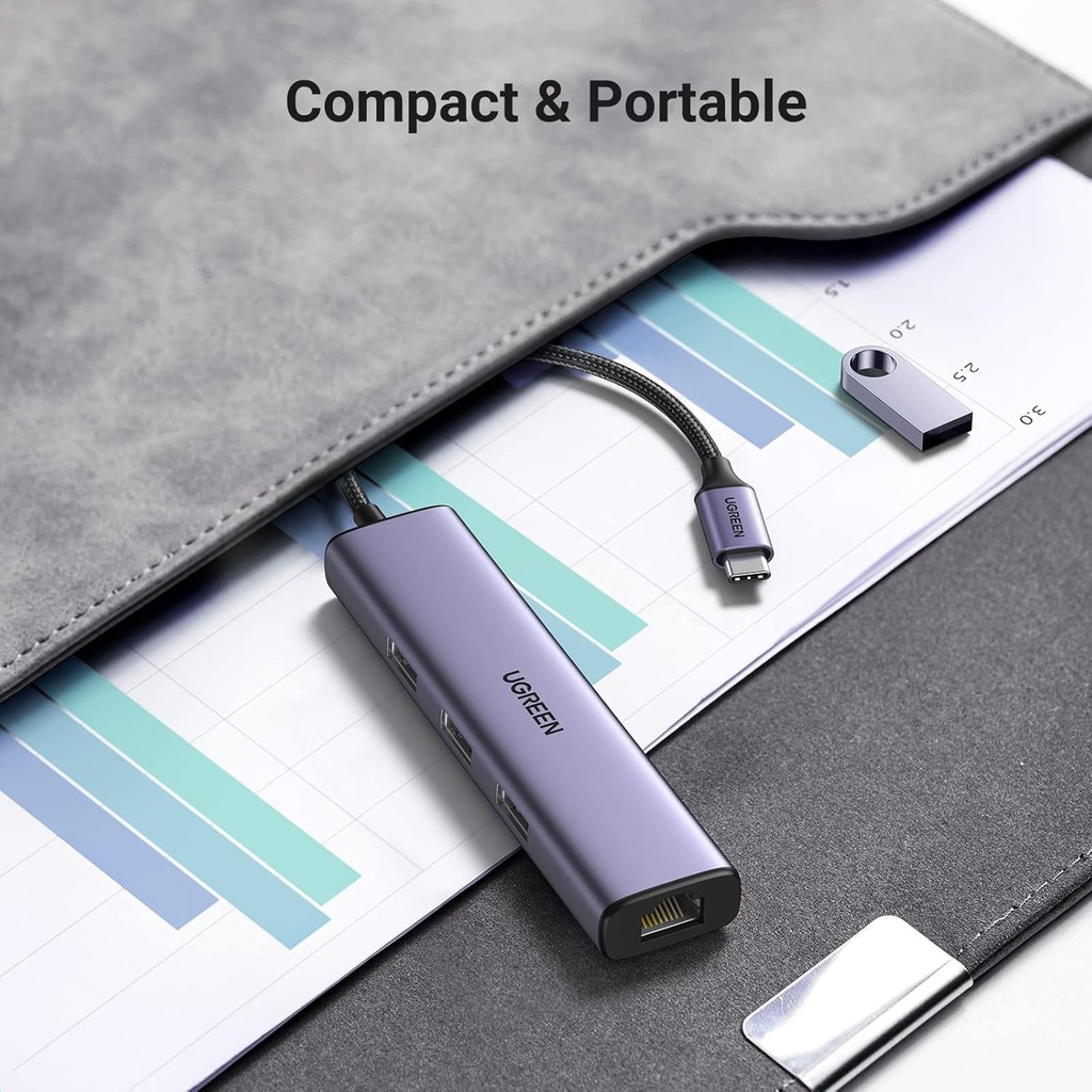 UGREEN 60600 - USB-C to Ethernet Adapter, 4 in 1 USB C Hub