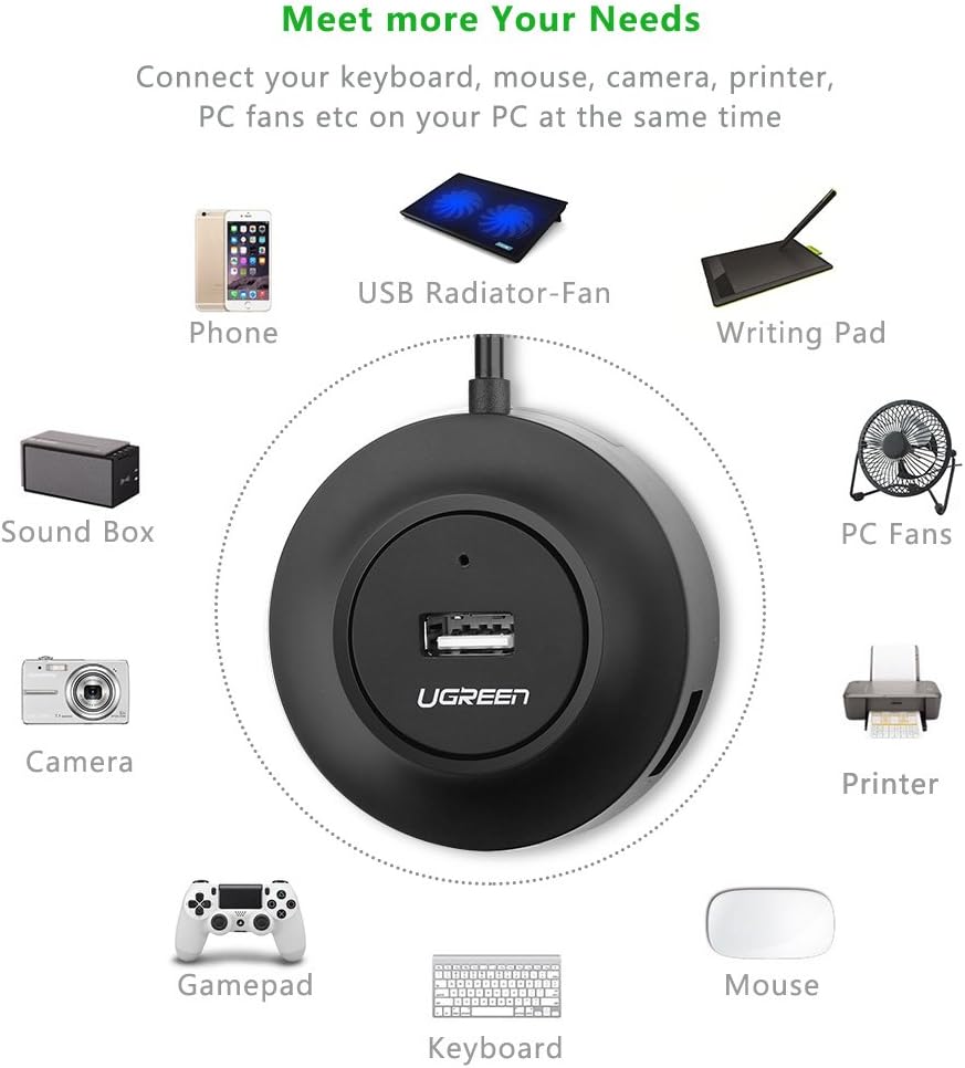 UGREEN 20277 4-Port USB 2.0 Hub