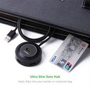 UGREEN 20277 4-Port USB 2.0 Hub