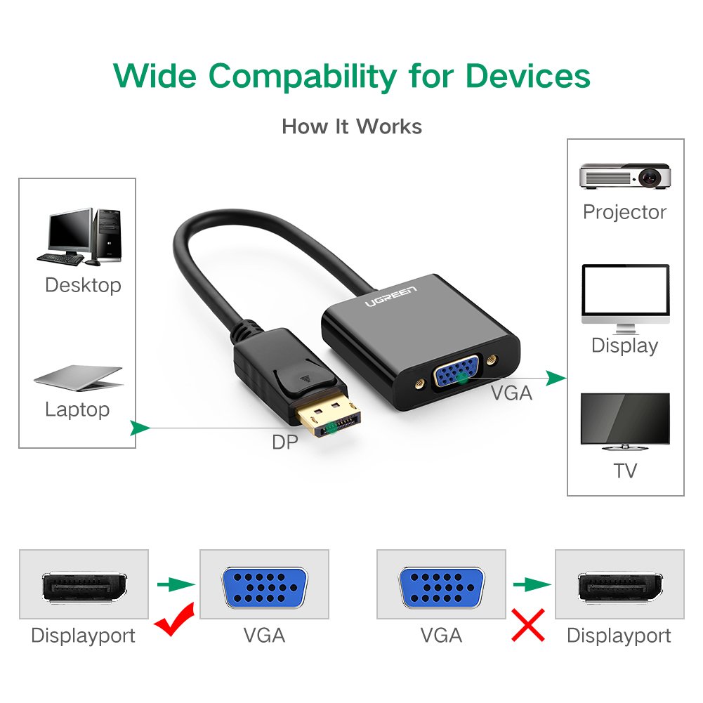UGREEN 20415 - DP Male to VGA Female Converter