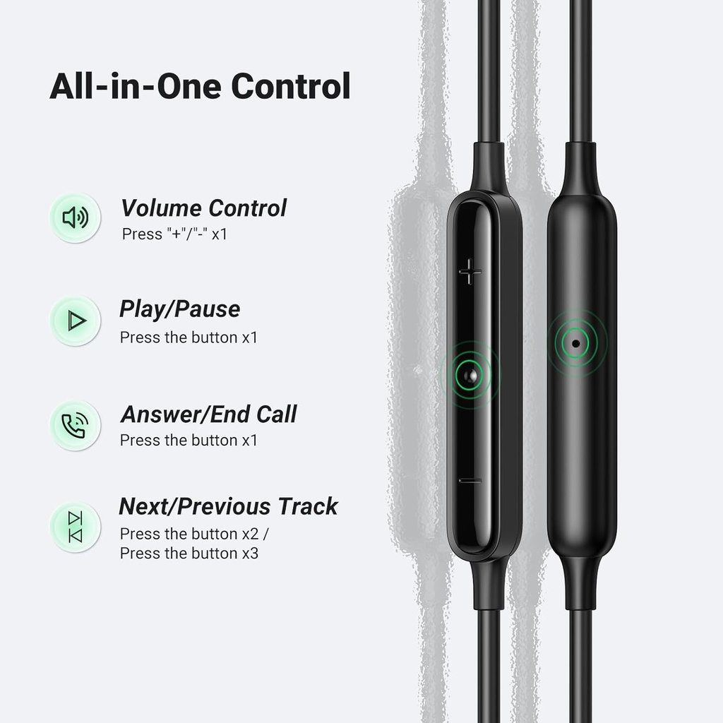 UGREEN 30638 - HiTune USB C Headphones with Microphone Type C Wired Earphones