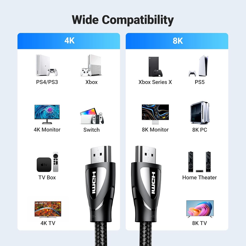 UGREEN 80403 - 8K HDMI Cable 2.1 6.6FT, 48Gbps Ultra High Speed Braided HDMI Cord 10K 8K@60Hz 4K@240Hz, eARC HDR10
