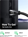 UGREEN 80403 - 8K HDMI Cable 2.1 6.6FT, 48Gbps Ultra High Speed Braided HDMI Cord 10K 8K@60Hz 4K@240Hz, eARC HDR10