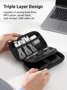 UGREEN 40707 - 2.5 Inch External Hard Drive Case Cover Shockproof Storage Bag Electronic Accessories Waterproof Bag