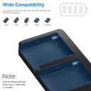 Neewer Dual USB Camera Battery Charger Compatible with NP-F970 NP-F960 NP-F950 NP-F930 NP-F770 NP-F750 NP-F570 NP-F550 10100251