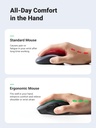 UGREEN 90855 - Wireless Mouse 2.4G with USB Receiver, 5-Level 4000 DPI 6 Buttons,18 Months Battery Life Cordless Mouse