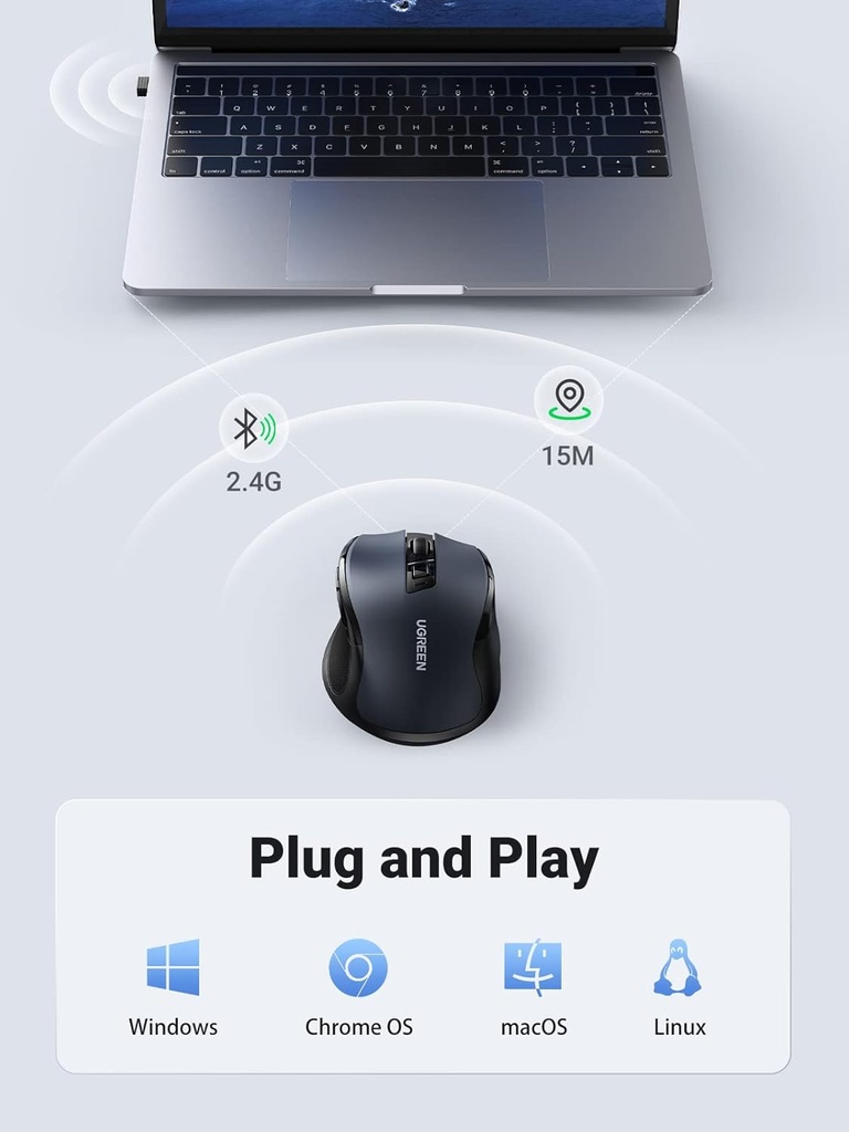 UGREEN 90855 - Wireless Mouse 2.4G with USB Receiver, 5-Level 4000 DPI 6 Buttons,18 Months Battery Life Cordless Mouse