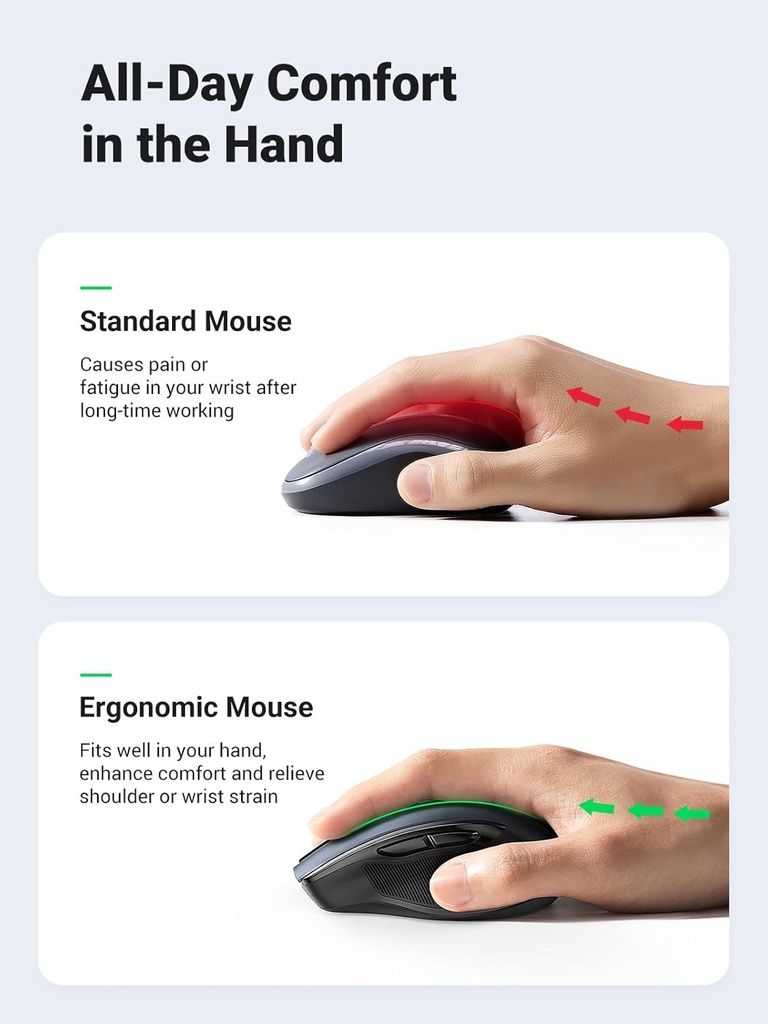 UGREEN 90545 - Ergonomic Wireless Mouse 2.4G 4000DPI Silence Design