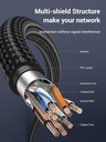 UGREEN 80420 - UGREEN Cat 7 Round Ethernet Cable 0.5m
