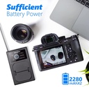 NEEWER Upgraded NP-FZ100 Sony Replacement Battery Charger Set 10103232
