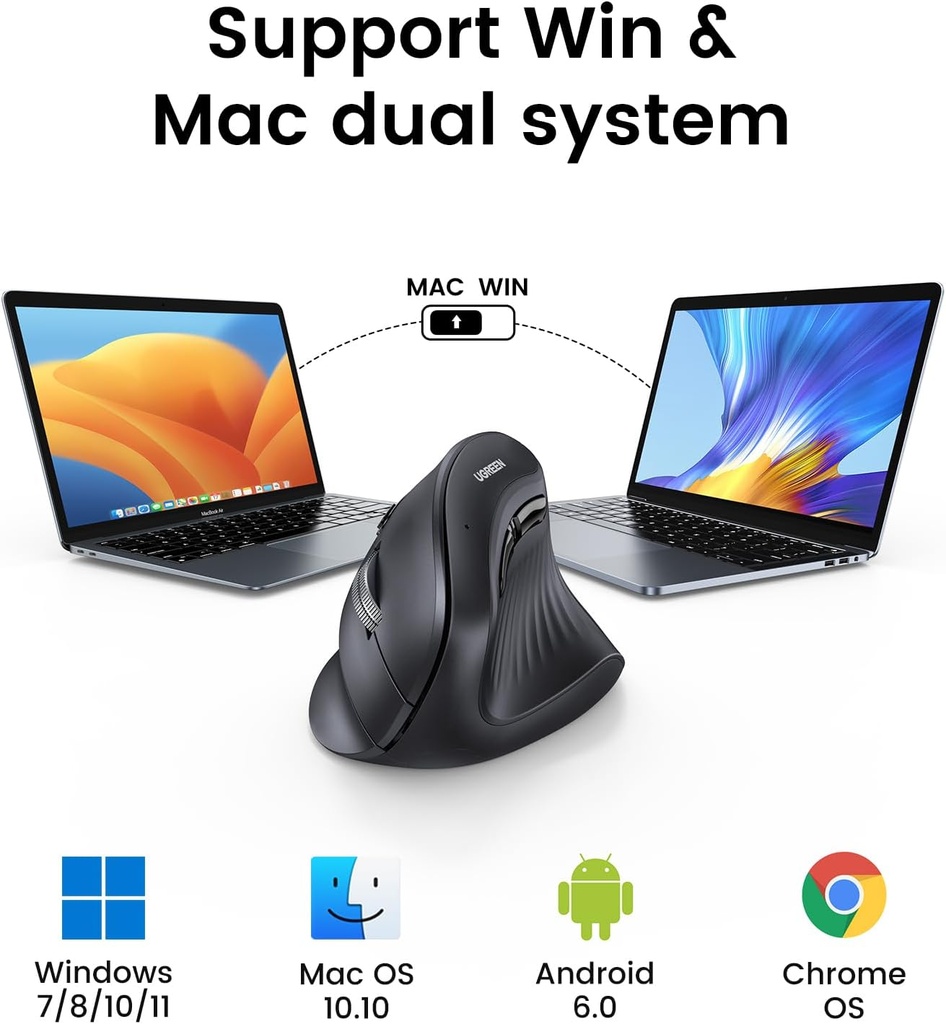 UGREEN 25444 - Vertical Mouse Wireless (Bluetooth 5.0+2.4G) Ergonomic Mouse with 5 Buttons