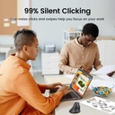 UGREEN 25444 - Vertical Mouse Wireless (Bluetooth 5.0+2.4G) Ergonomic Mouse with 5 Buttons