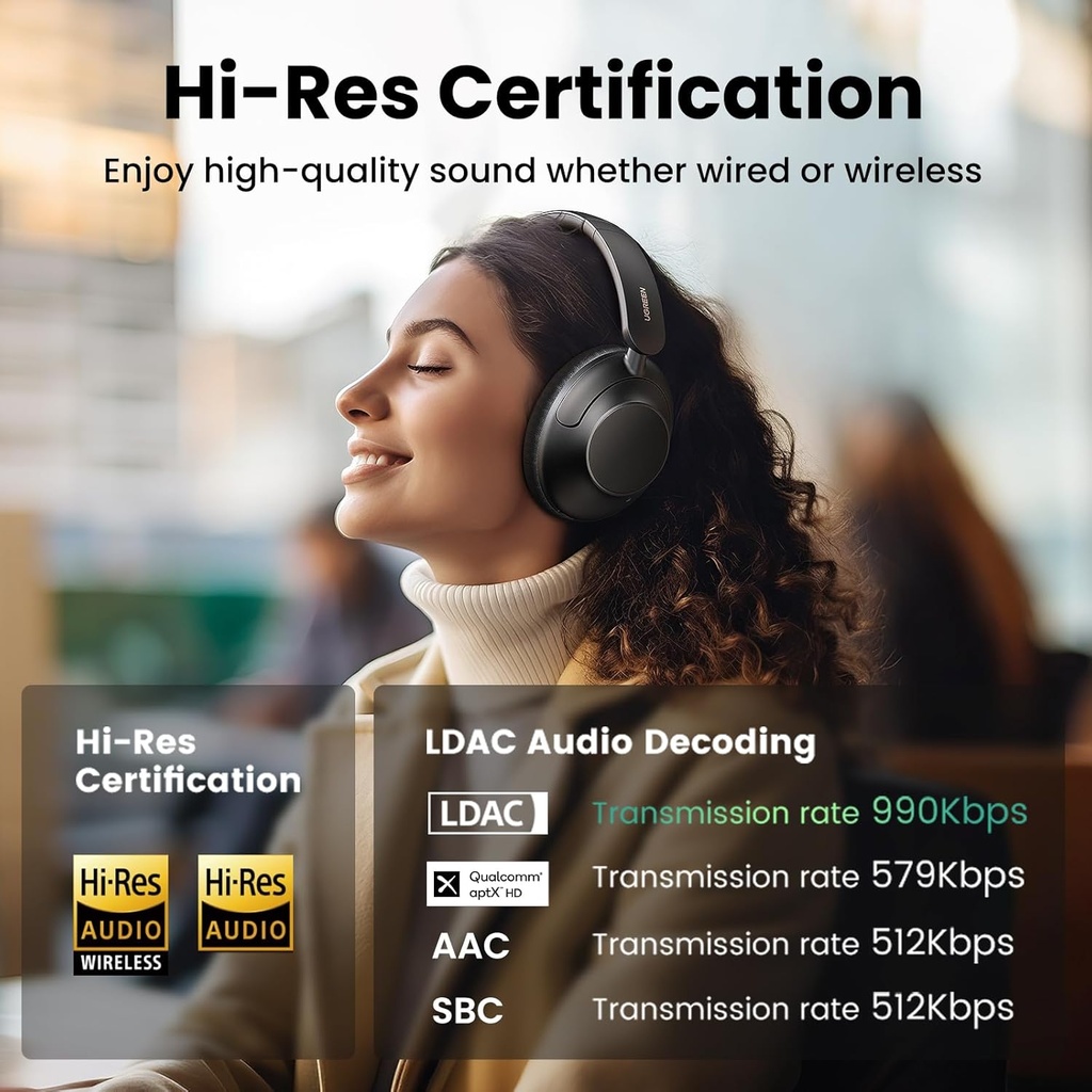 UGREEN 25255 - UGREEN HiTune Max5 Hybrid Active Noise-Cancelling Headphones Black
