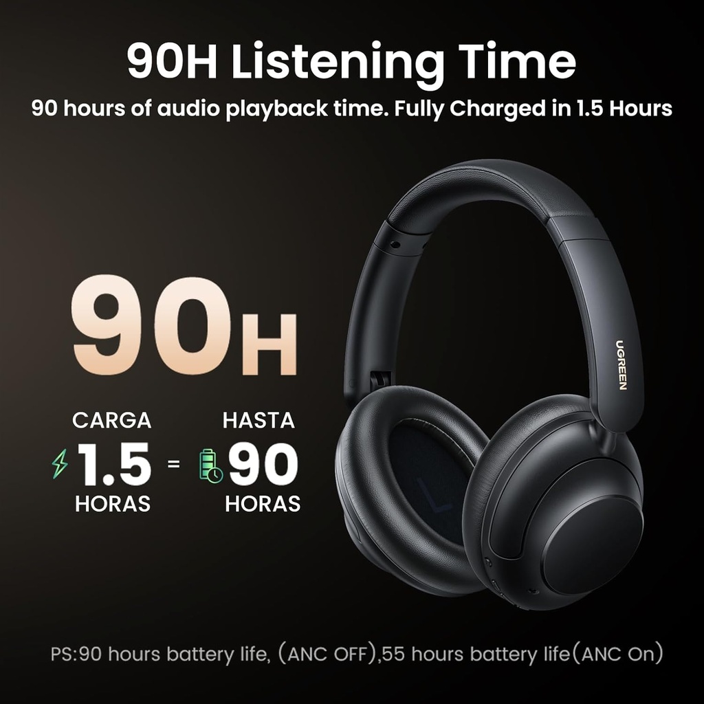 UGREEN 25255 - UGREEN HiTune Max5 Hybrid Active Noise-Cancelling Headphones Black