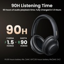 UGREEN 25255 - UGREEN HiTune Max5 Hybrid Active Noise-Cancelling Headphones Black