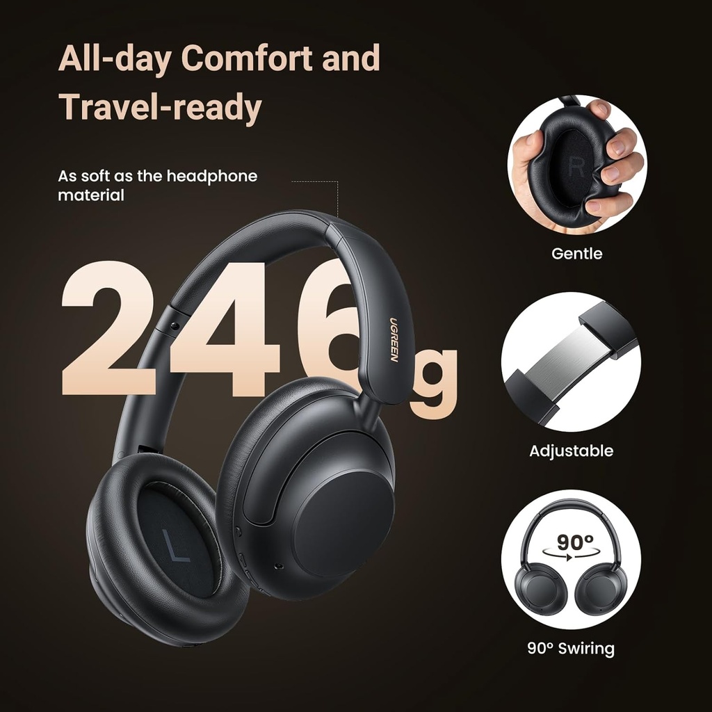 UGREEN 25255 - UGREEN HiTune Max5 Hybrid Active Noise-Cancelling Headphones Black