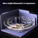 UGREEN 35058 - USB Bluetooth Adapter 5.4 for PC, Plug & Play