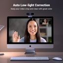 UGREEN 15728 - 1080P Webcam with Microphone, Full HD USB Web Camera, Adjustable FOV, Noise-Canceling, Plug and Play