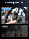 UGREEN 15951 -