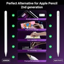 UGREEN 35834 - Magnetic Wireless Charge Pencil 2nd Gen