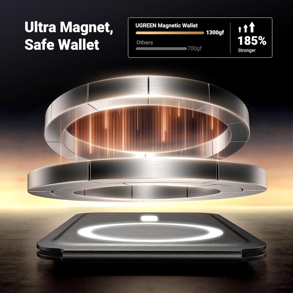 UGREEN 45165 - Card Wallet with MagSafe, Ultra Slim, Leather Holder