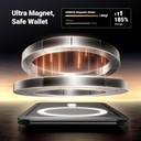 UGREEN 45165 - Card Wallet with MagSafe, Ultra Slim, Leather Holder