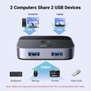 UGREEN 35313 - USB 3.0 Switch 2 in 2 Out, USB Switcher 2 Computers