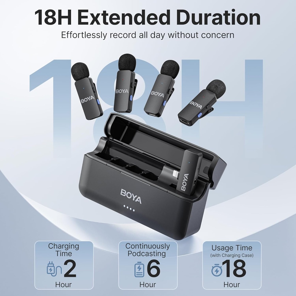 BOYA BY-V4D Wireless Lavalier Microphone for iPhone iPad with Charging case Lightning Receiver