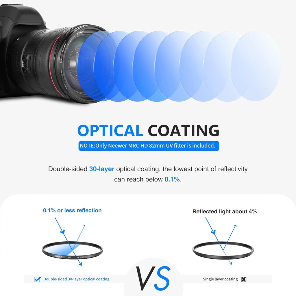 NEEWER 82mm MRC UV Protection Filter 30 Layers Nano Multi-Resistant Coatings 10100218