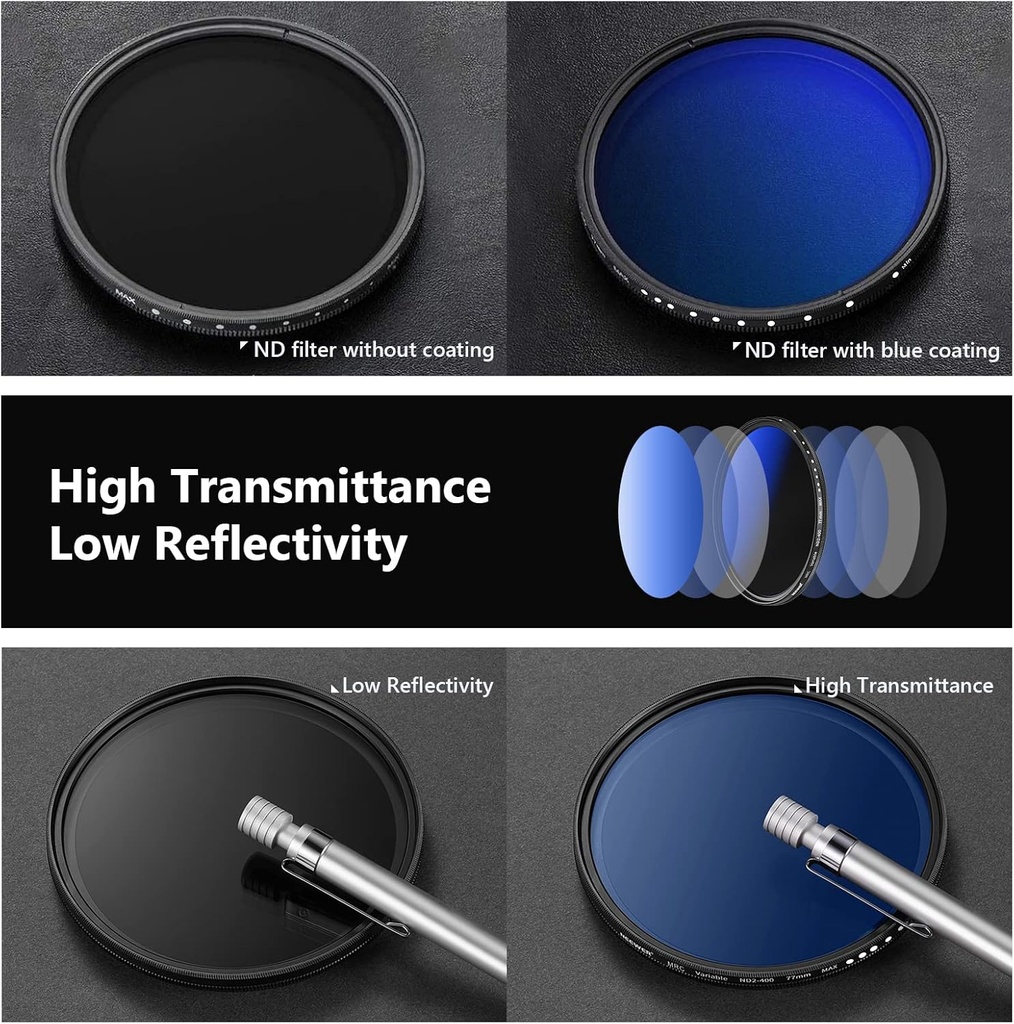 NEEWER 77MM MRC ADJUSTABLE ND FILTER ND2 TO ND400 10100331