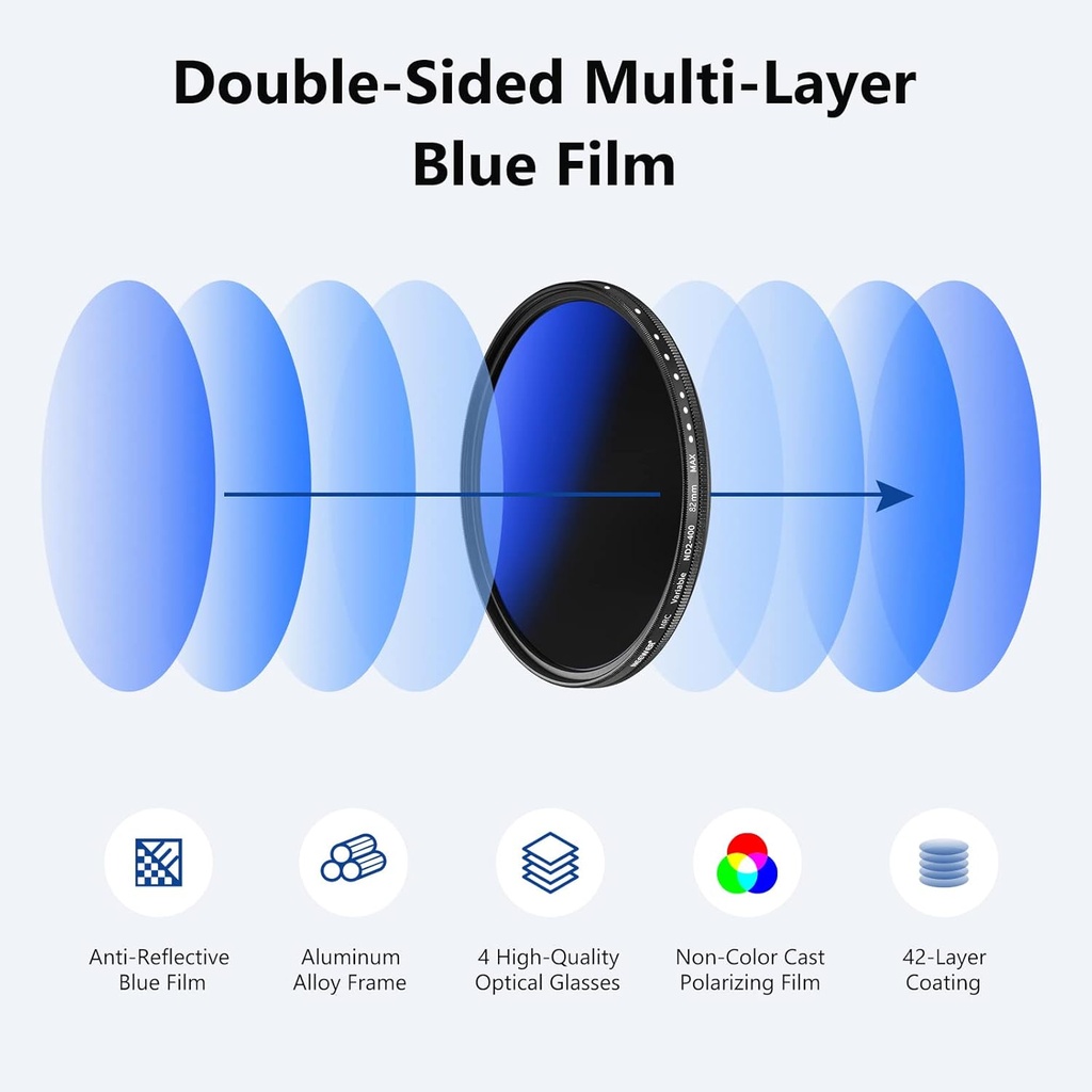 NEEWER 82MM MRC ADJUSTABLE ND FILTER ND2 TO ND400 10100332