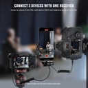 NEEWER CM28 Wireless Lavalier Lapel Microphone with Charging Case 21000061