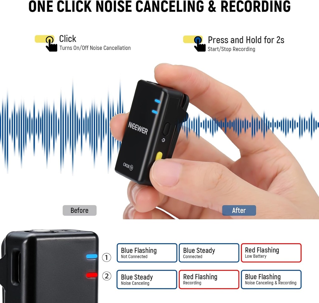 NEEWER CM28 Wireless Lavalier Lapel Microphone with Charging Case 21000061