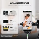 NEEWER CM28 Wireless Lavalier Lapel Microphone with Charging Case 21000061