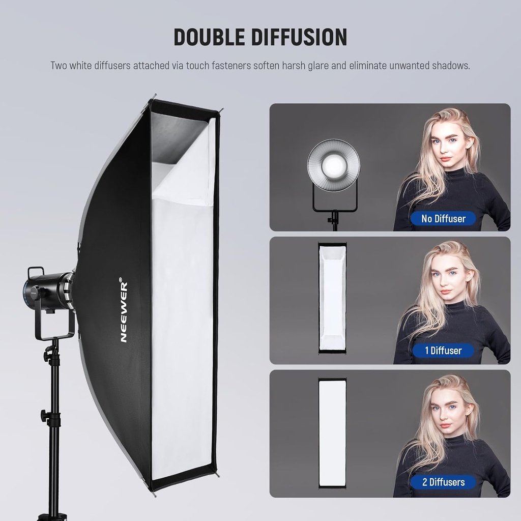 NEEWER 30x120cm Quick Unfoldable Softbox with Grid  10103151