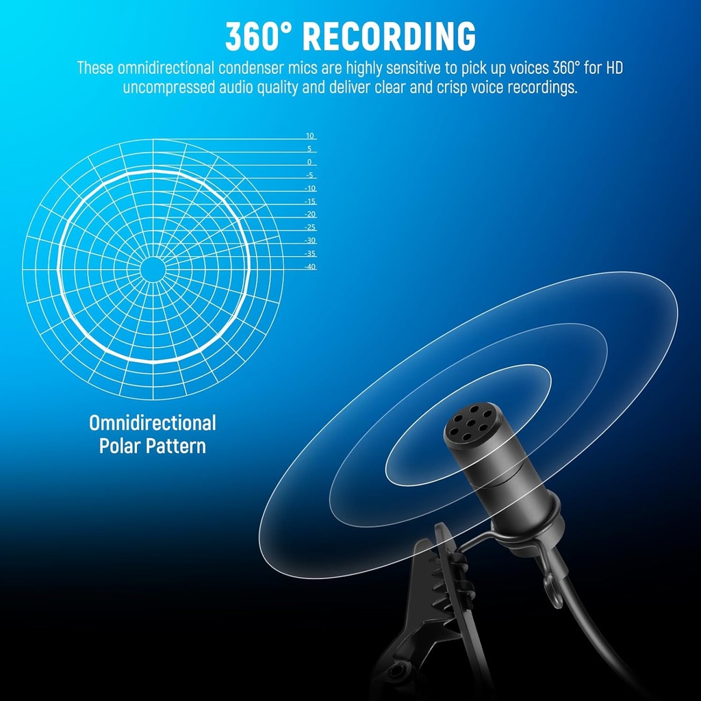 NEEWER 1.2M LAVALIER LAPEL 3.5MM TRS OMNIDIRECTIONAL CONDENSER MICROPHONE 2PACK 21000069