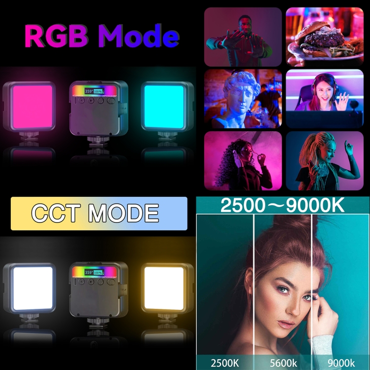 PULUZ PU560B RGB LED