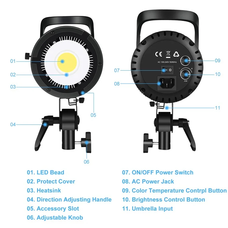 Puluz PKT3108 Photography Kit Set 3200K-5600K 150W Video Light with Softbox Remote Control Light Holder