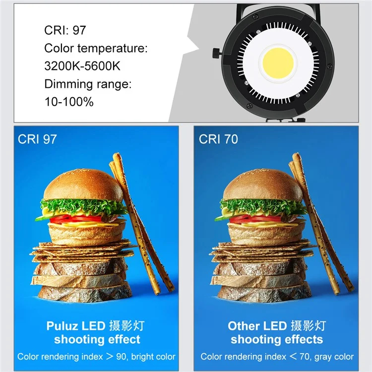 Puluz PKT3108 Photography Kit Set 3200K-5600K 150W Video Light with Softbox Remote Control Light Holder