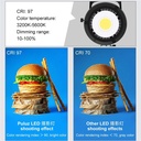 Puluz PKT3108 Photography Kit Set 3200K-5600K 150W Video Light with Softbox Remote Control Light Holder