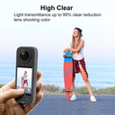 puluz PU976T For Insta360 X4 PULUZ 9H 2.5D Curved HD Screen Tempered Glass Film (Transparent)